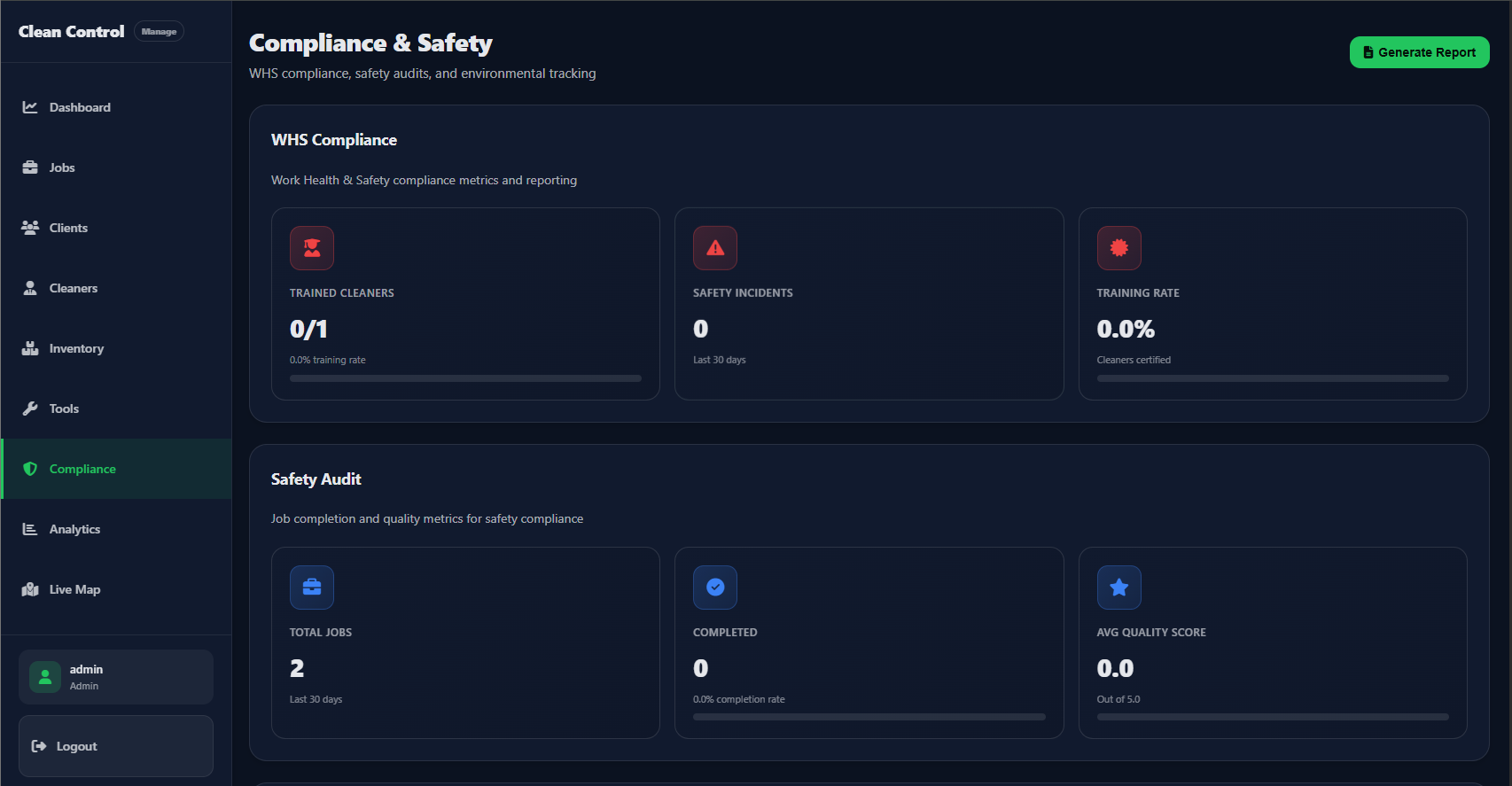 Admin — Compliance and Safety